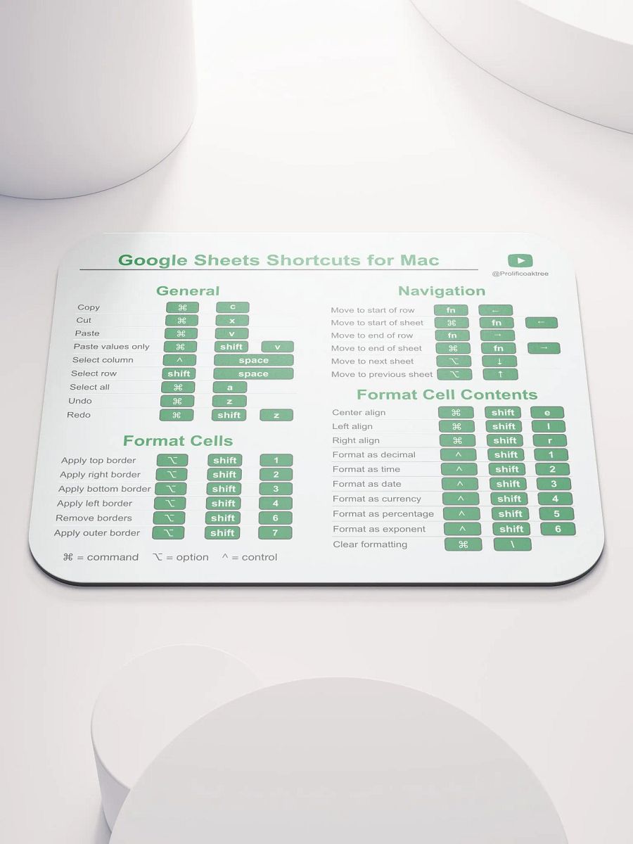 Keyboard Shortcuts Mouse Pad for Mac - Google Sheets product image (1)