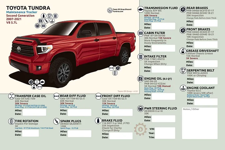 2nd Gen Tundra Maintenance Tracker - Barcelona product image (1)