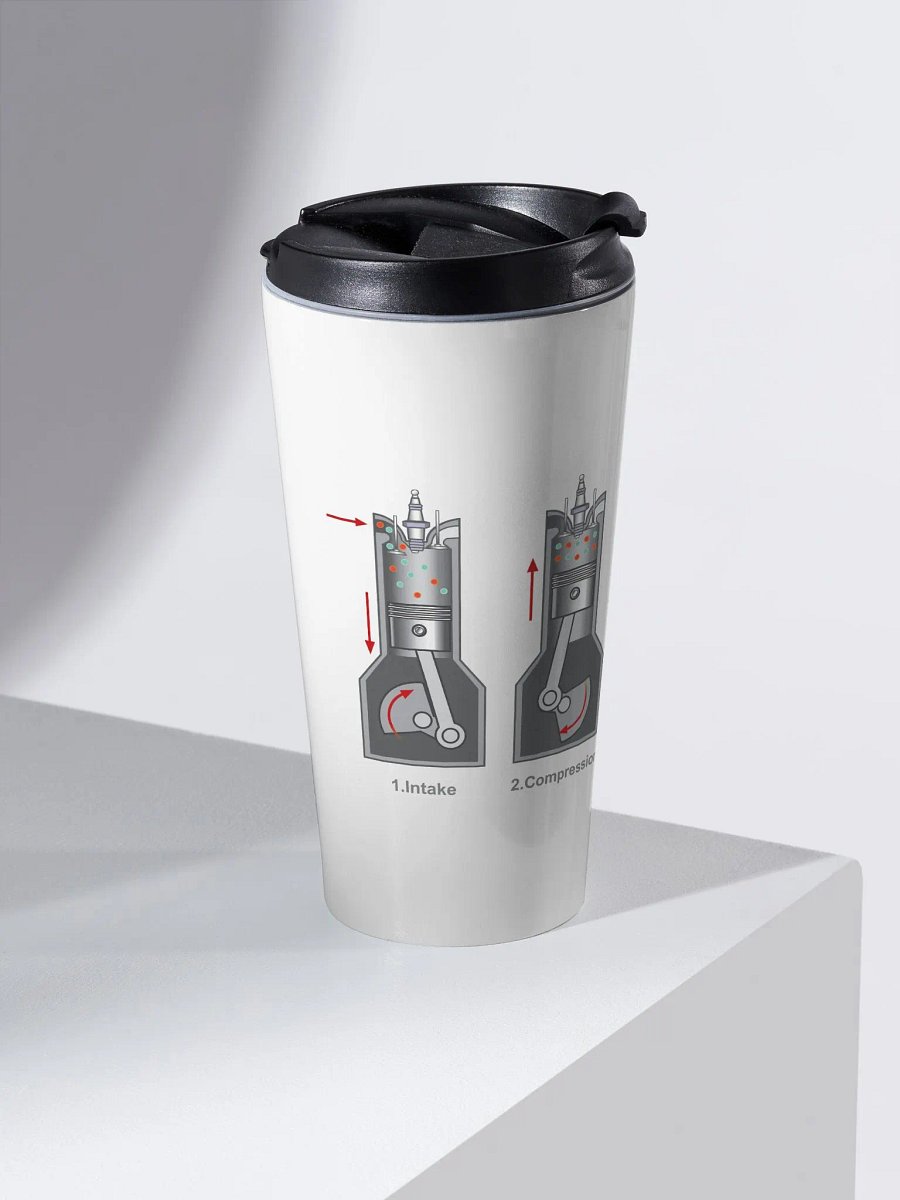 Stainless Travel Mug product image (2)