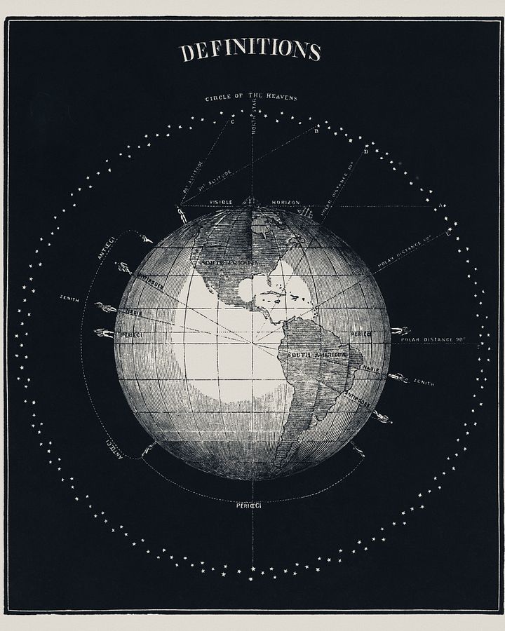 Vintage Art Download - Definitions, an antique celestial astronomical chart of planet earth c. 1851 product image (2)