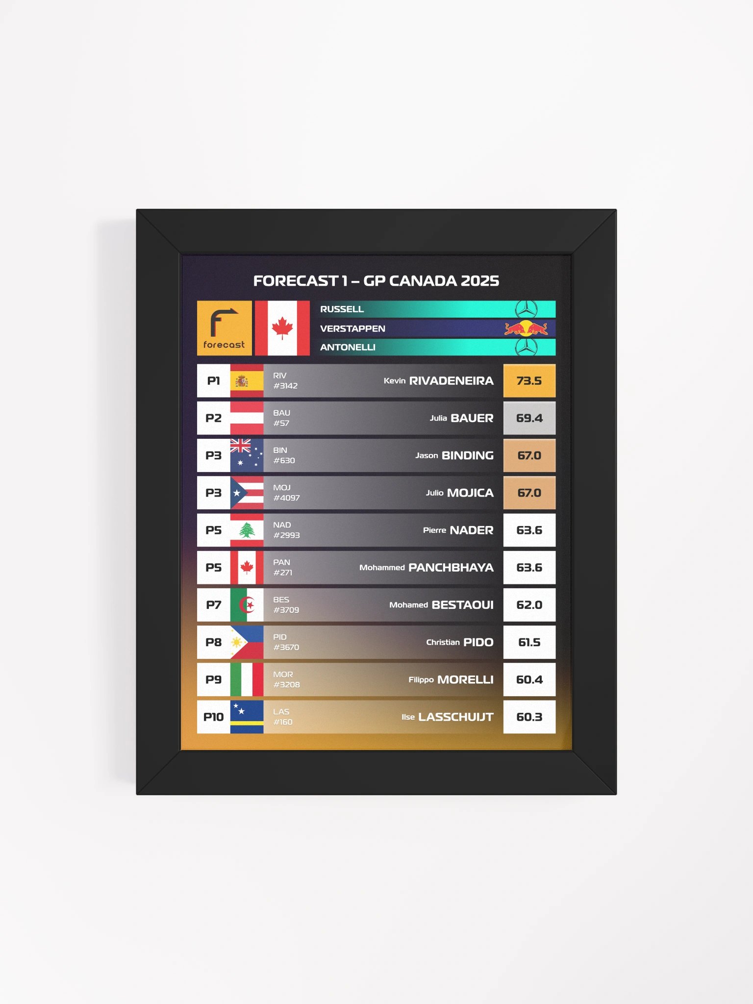 GP Canada 2025 Frame product image (4)