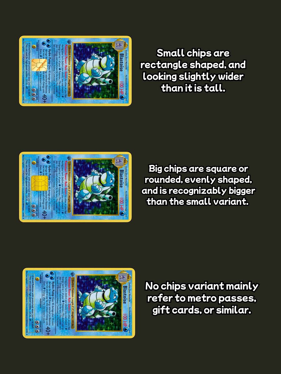 Blastoise (Holographic) product image (3)