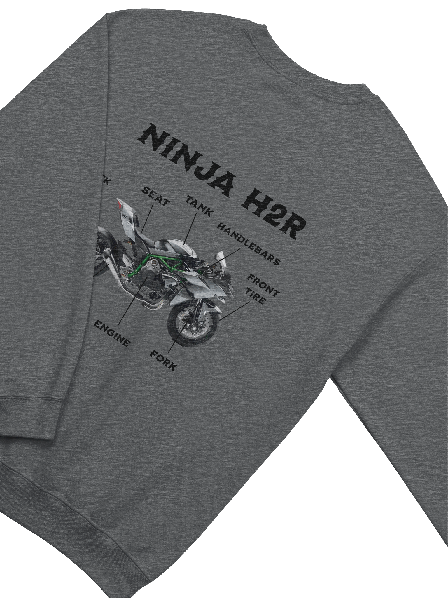 ninja H2R view parts product image (3)
