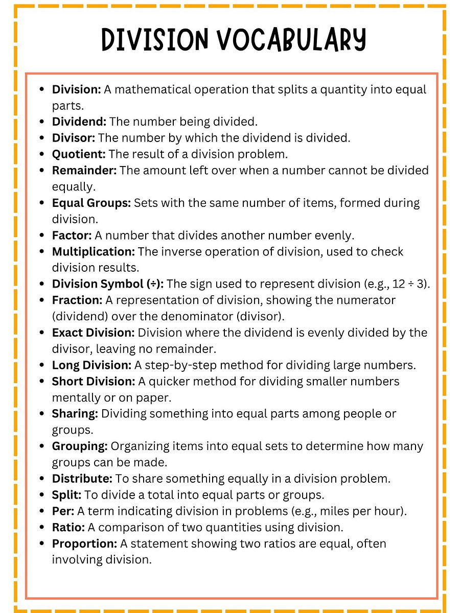 Division Vocabulary List with Definitions product image (1)