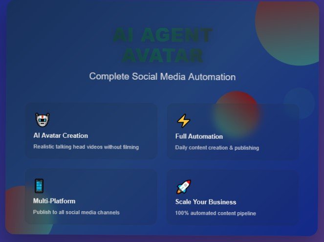 How to create AI Agent Avatar will automate your Social Media product image (2)