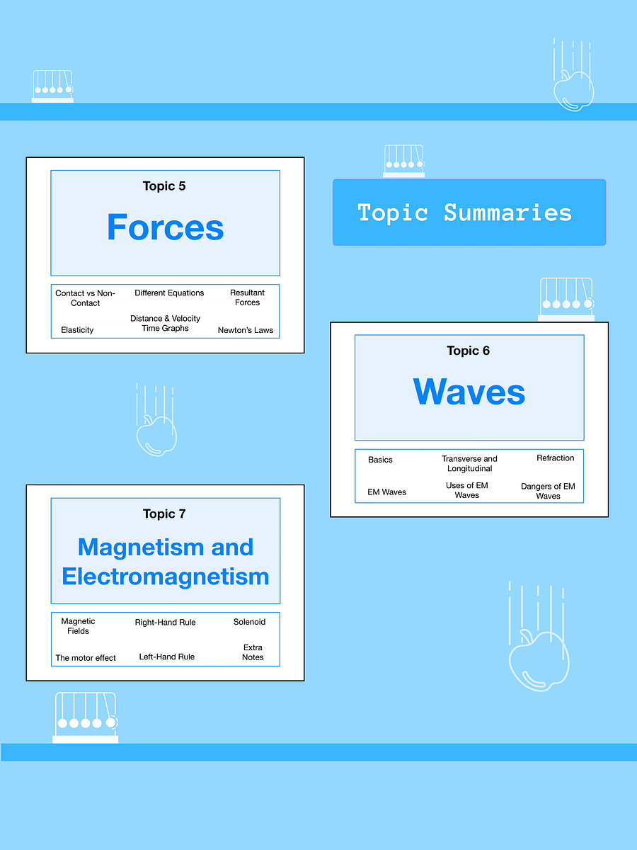 AQA GCSE Physics Paper 2 Revision Notes (20+ Pages) | Revision Made Easy product image (5)