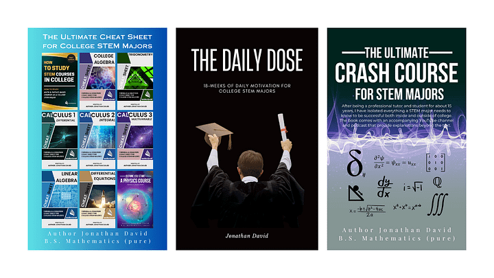 [Textbook Size] Triple Play Option | Crash Course and Cheat Sheets and Daily Dose (i no i'm write podcast summary) product image (1)