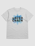 Christmas Daisy Chain product image (10)