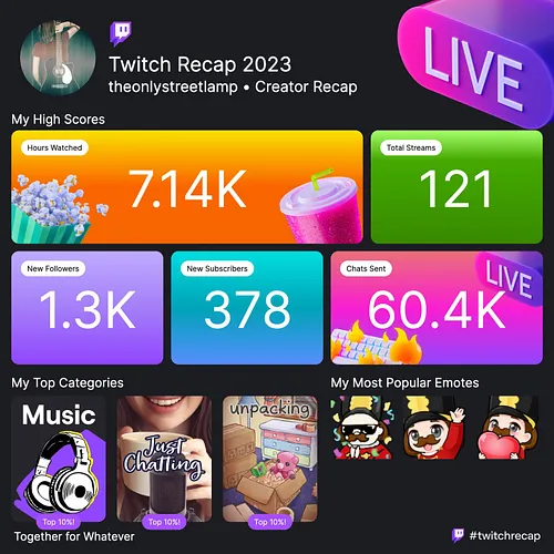 Woah!! We've had a busy year on the channel!🥳🔥Thank you so much to everyone for making this community so fantastic and to my ...