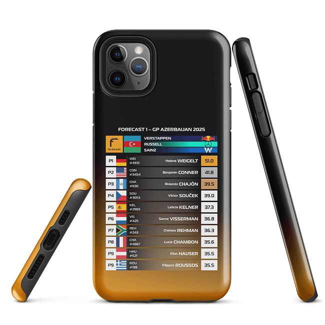 iPhone Case GP Results