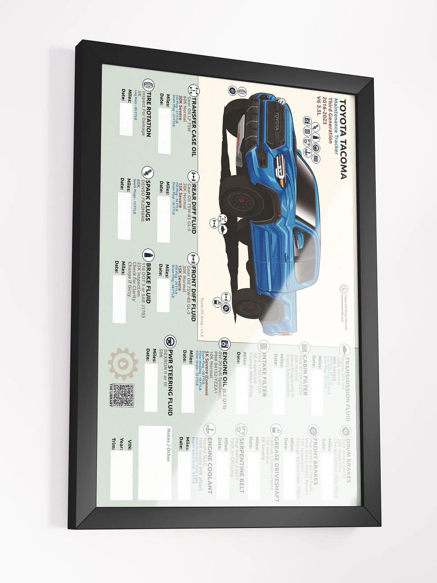 3RD GEN MAINTENANCE TRACKER V1.2 - Blue (FRAMED) product image (4)