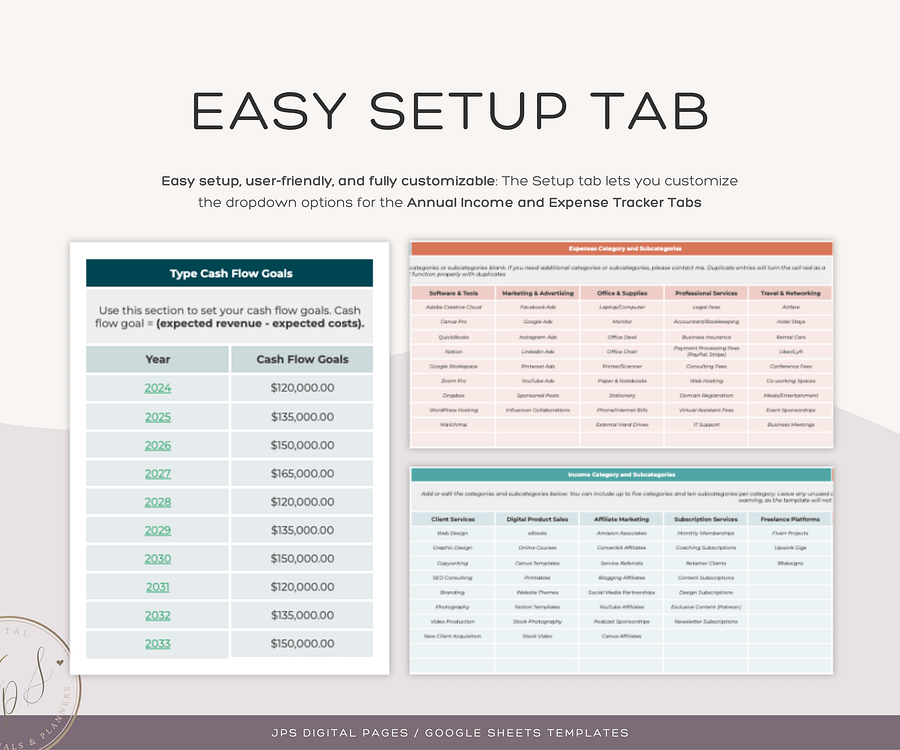 Income and Expense Tracker Template, Freelancer Business, Multi-Year Dashboard Spreadsheet, Google Sheets Template, Business Profit Cashflow product image (3)