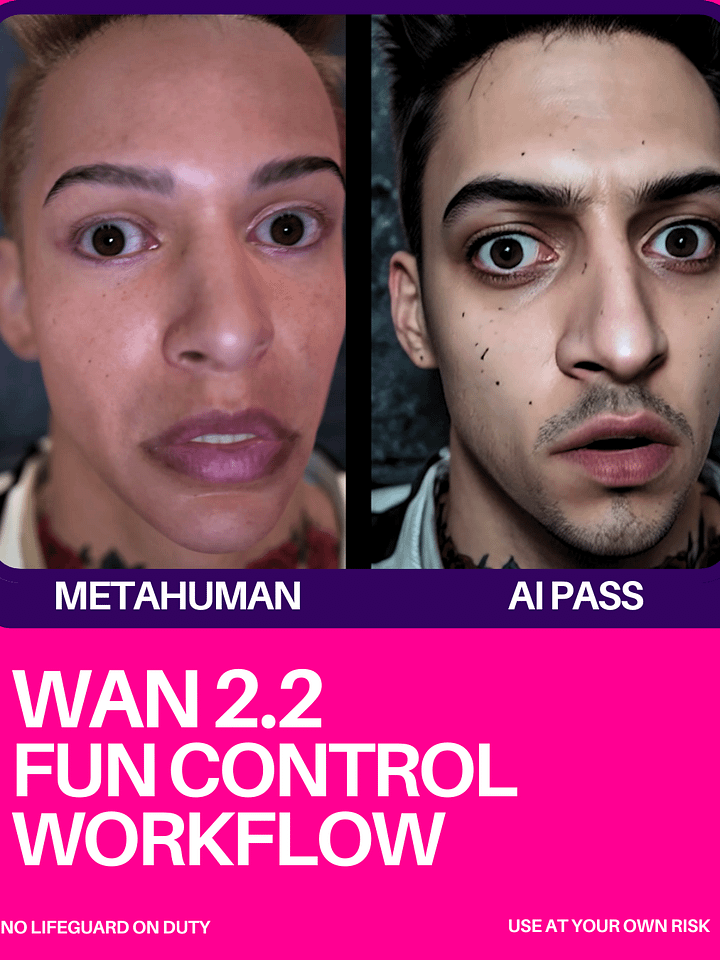 Wan2.2 Fun Control Workflow product image (1)