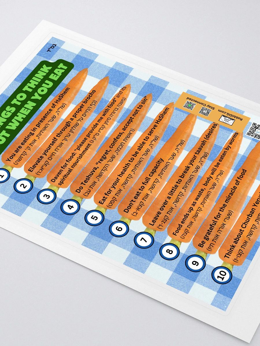 Sticker - 10 Things to Think About When You Eat (5x7) product image (2)