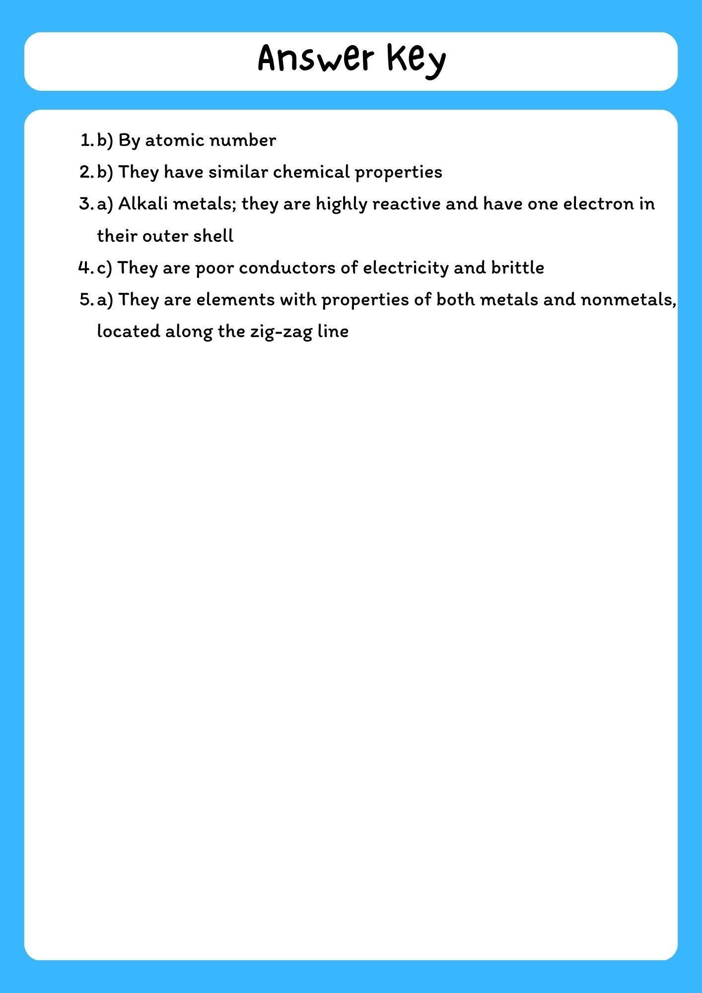 Periodic Table Reading Passage with Comprehension Questions product image (3)