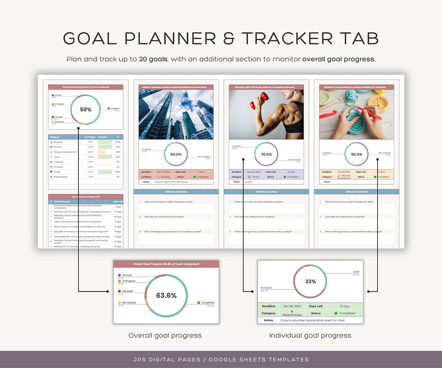 Goal Planner and Tracker, Google Sheets Template product image (4)