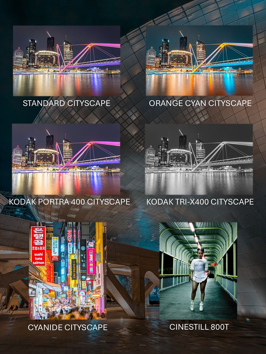 Lightroom Preset Pack | Night Cityscapes product image (2)