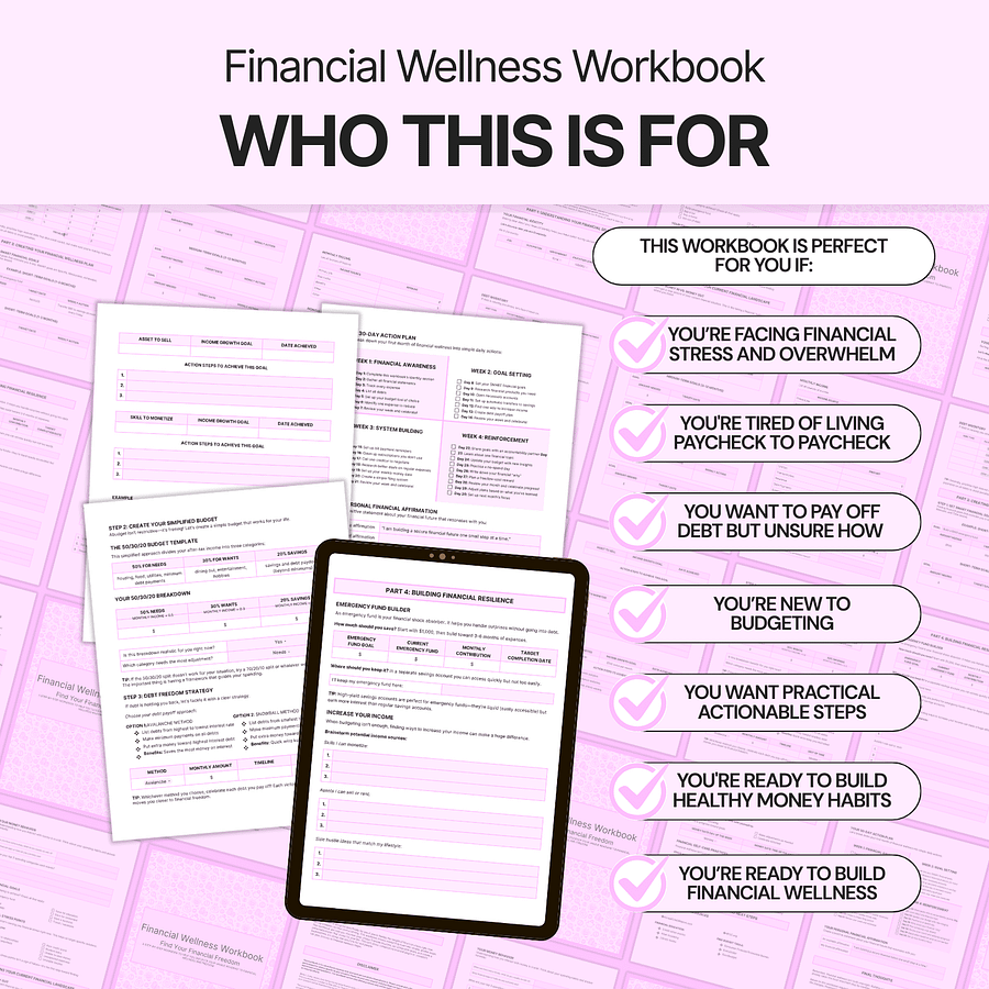 Financial Wellness Workbook - Google Docs product image (3)