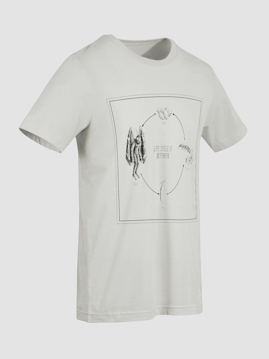 The Life Cycle of Mothman product image (75)