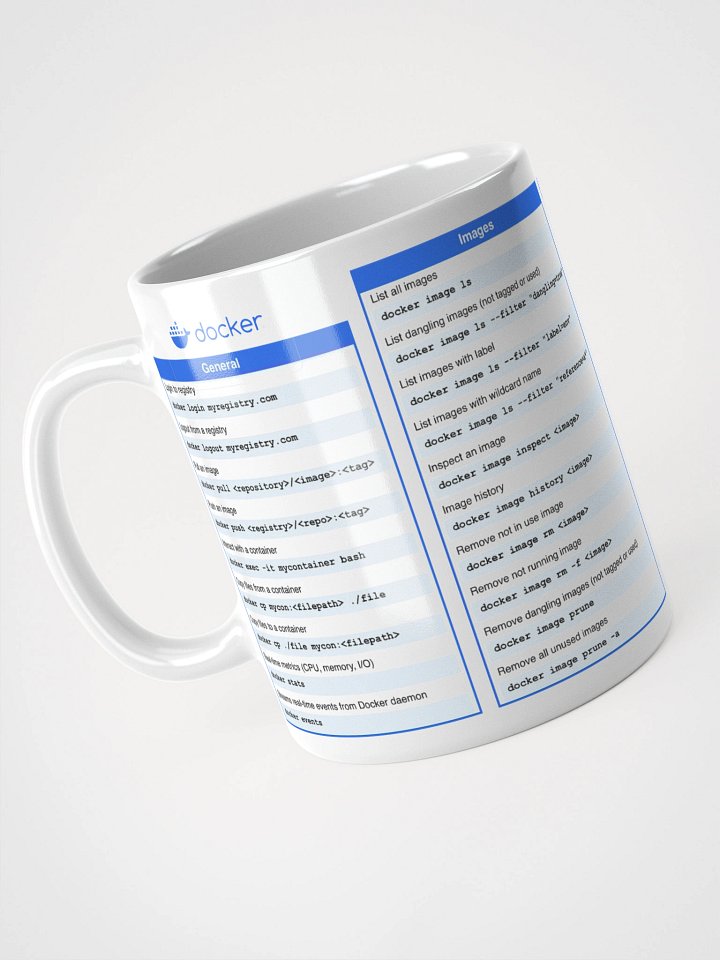 Docker Cheat Sheet Mug product image (1)