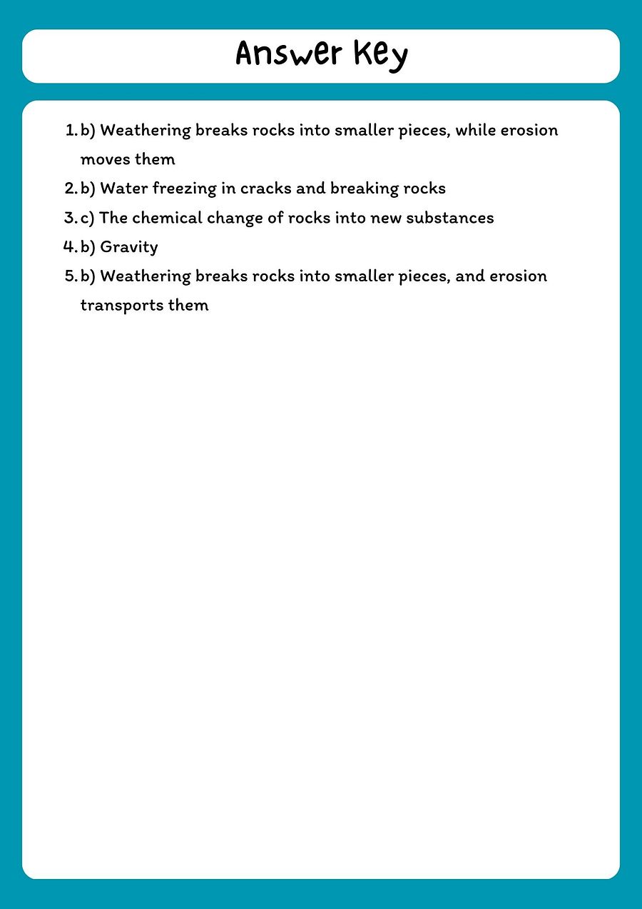 Weathering and Erosion Reading Comprehension with Questions product image (3)