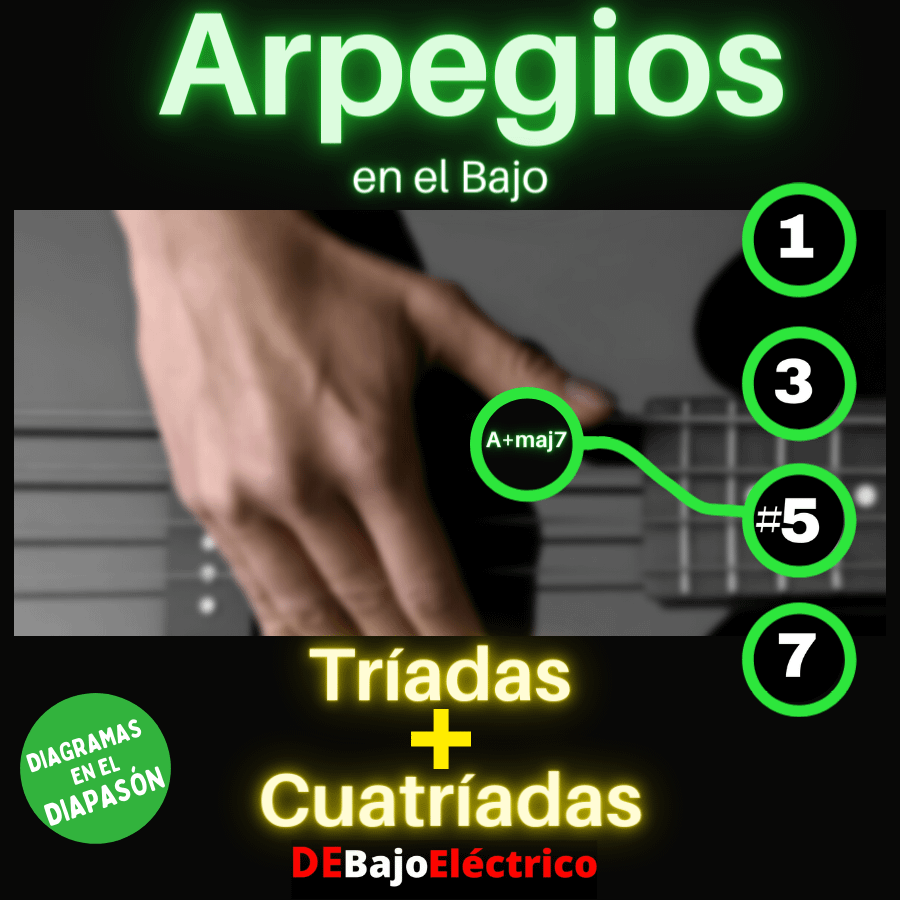 Arpegios en el Bajo - Triadas y Tetradas product image (3)