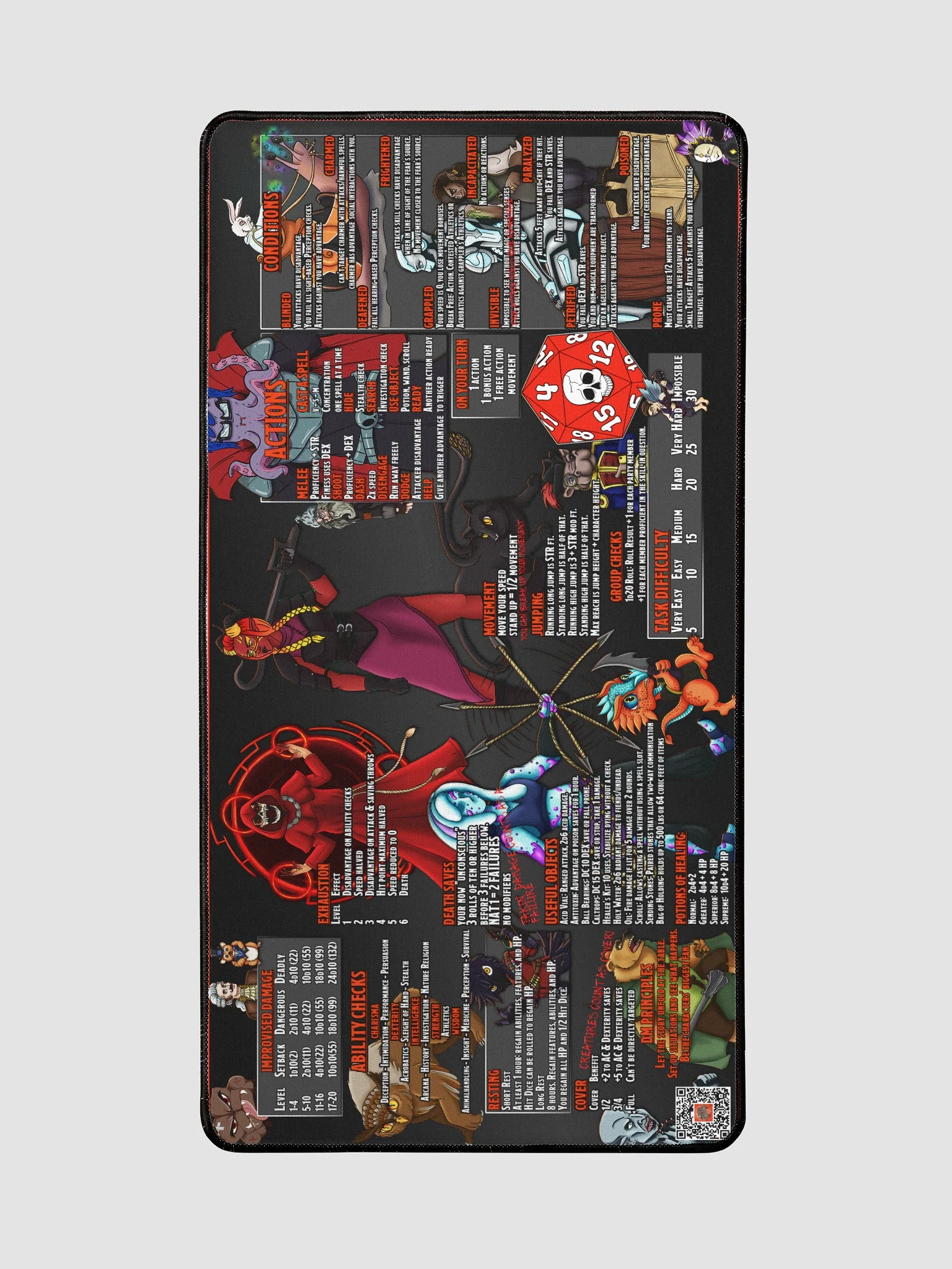 D&D 5e Desk Mat – Couch Characters Edition product image (2)