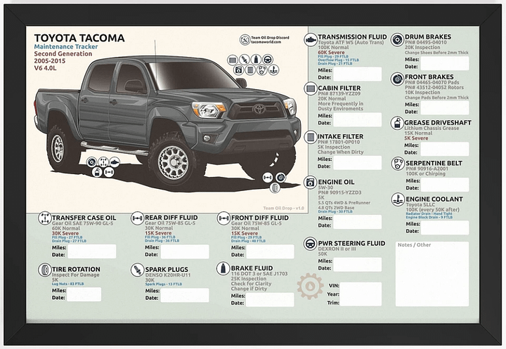 2nd GEN MAINTENANCE TRACKER V1.0 - Magnetic Gray (FRAMED) product image (1)