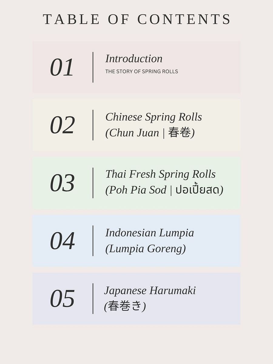 The Ultimate Asian Spring Rolls Cookbook product image (3)