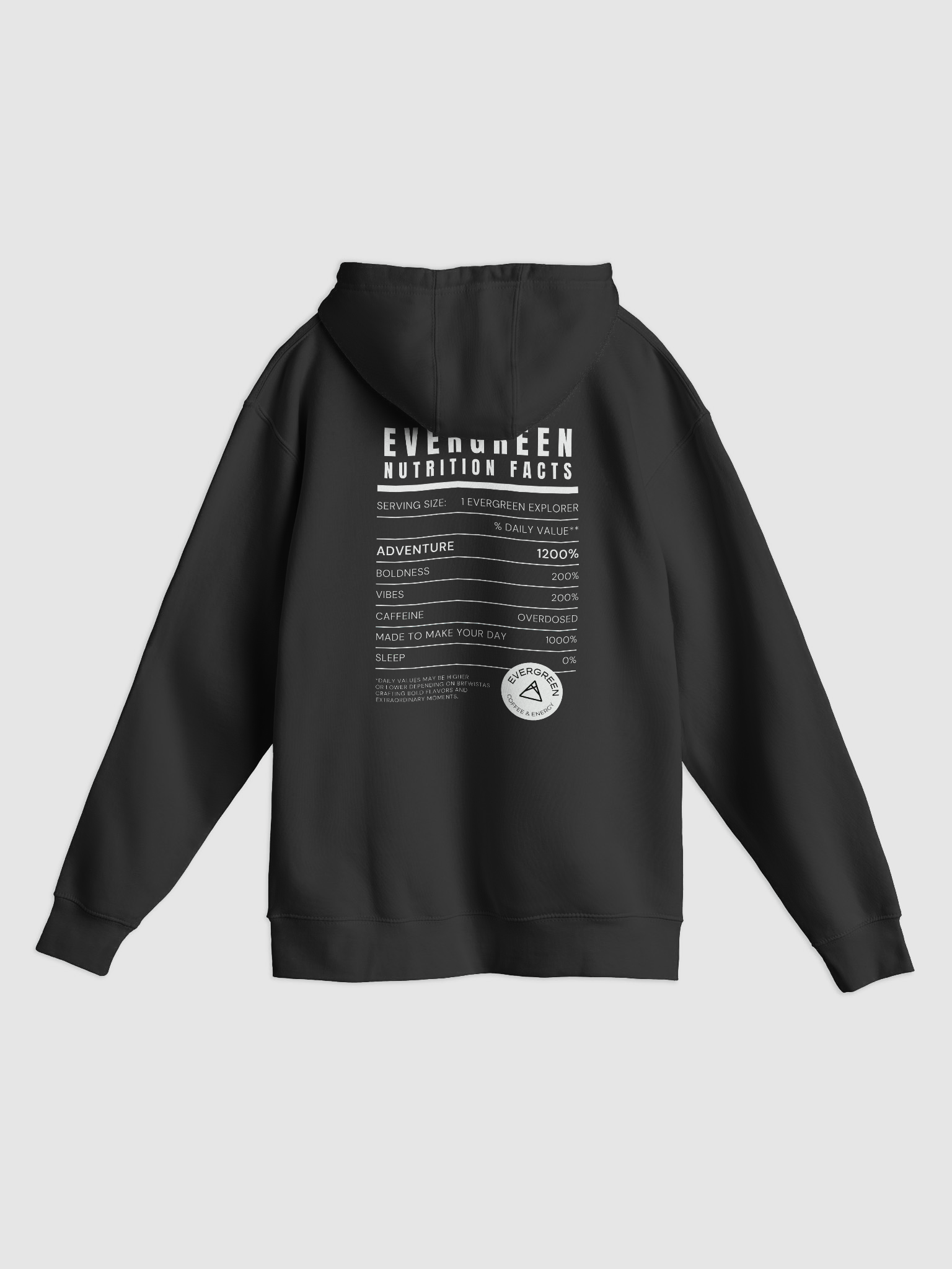 Matcha Nutrition Facts | Brewista Basics product image (7)