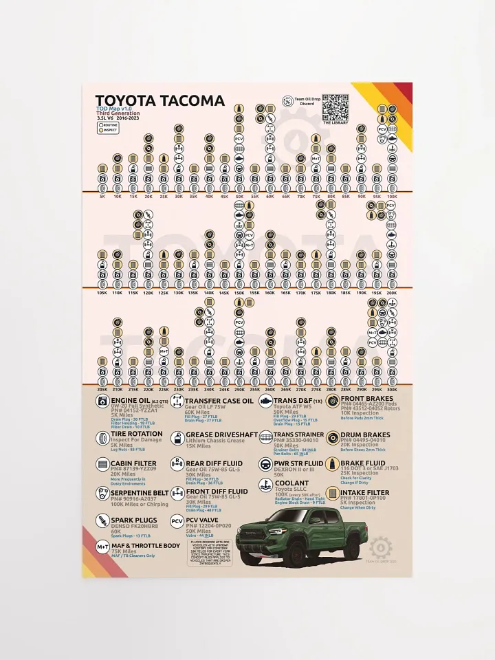 3RD GEN "TOD" TACOMA MAINTENANCE MAP V1.0 product image (2)
