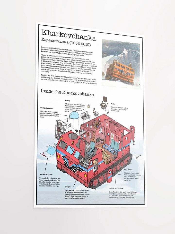 Kharkovchanka Poster product image (4)