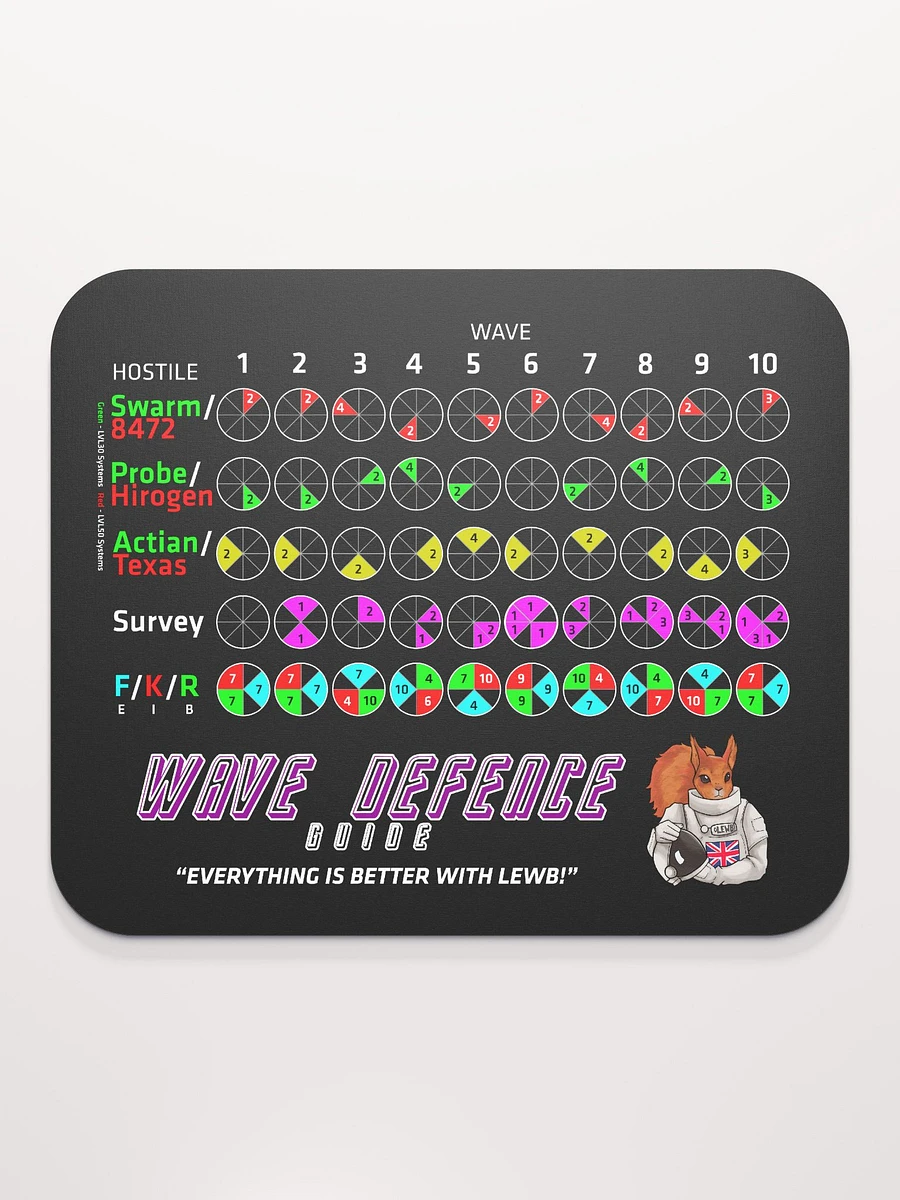 Lewb Wave Defence - Standard Mouse Pad product image (2)