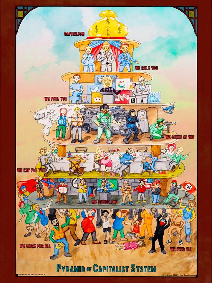Capitalist Pyramid Poster by Luna! product image (1)