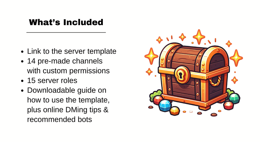 TTRPG Discord Server Template product image (2)