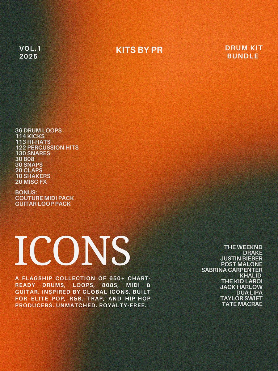 Icons: The Drumkit Bundle Vol.1 | 650+ SOUNDS product image (1)