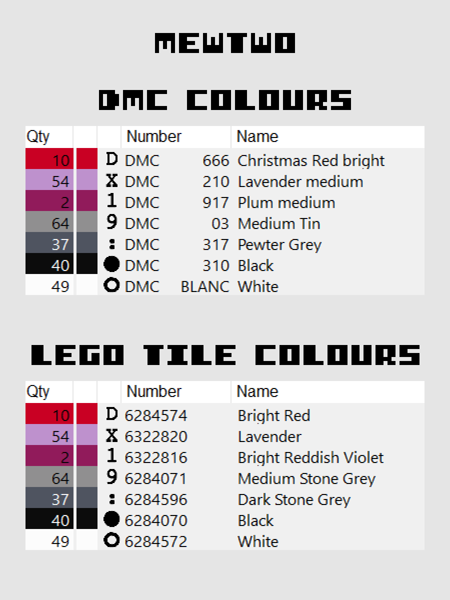 Mewtwo Pixel Art product image (4)