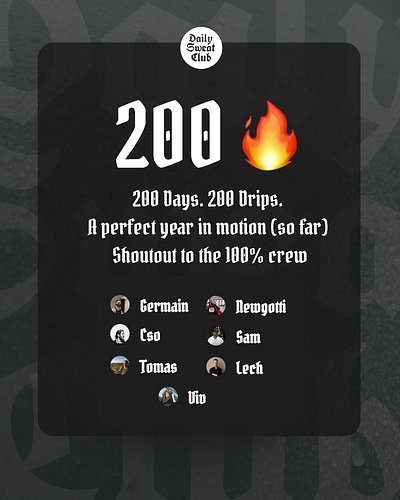 A rousing shout to the Hundred Percenters of the Year of our Sweat, 2025.

Ye who rose, toiled, and did not falter.

Let it b...