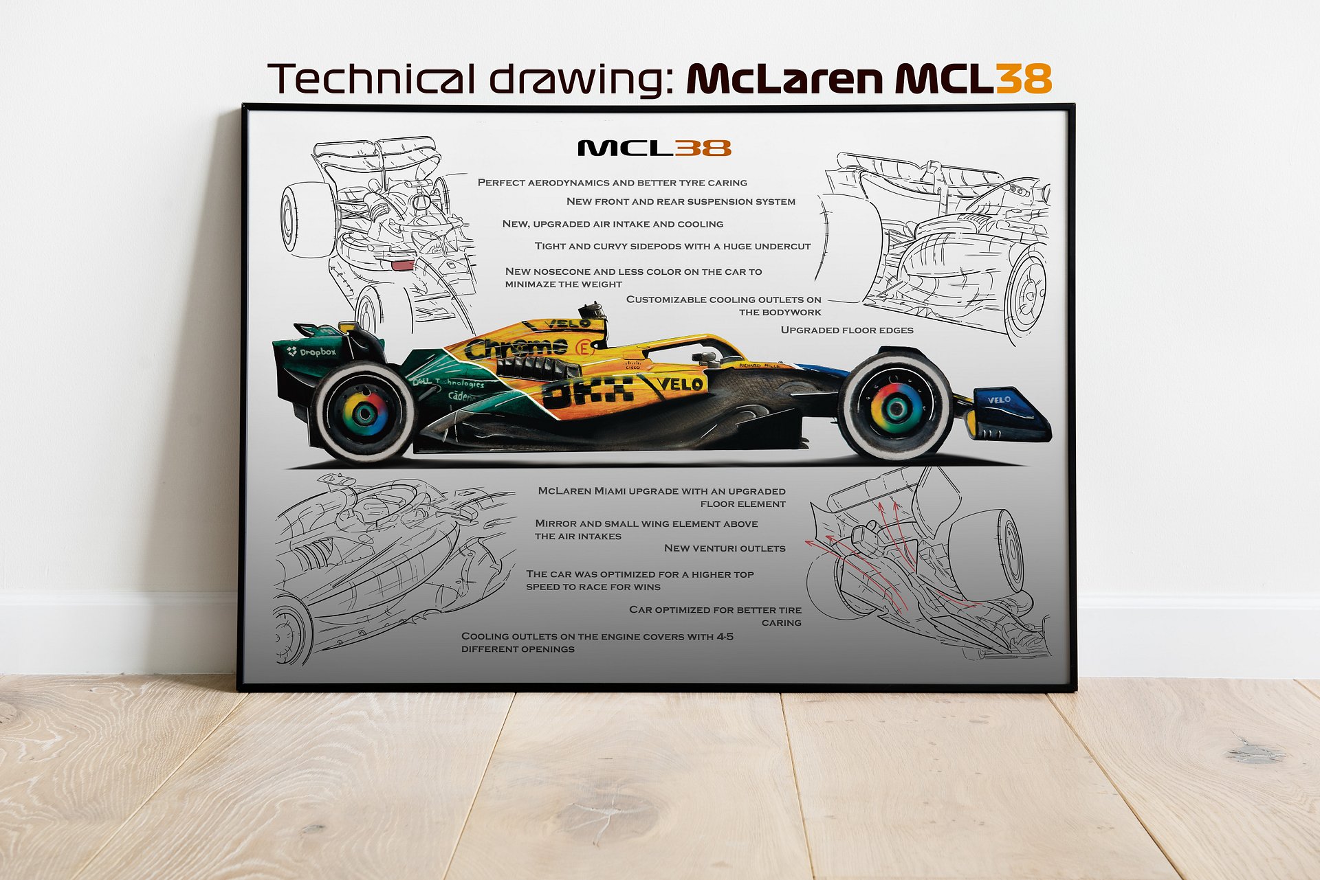 DIGITAL MCL38 Mclaren technical, Norris, Piastri, F1, Formula-1, F1 Posters, F1 Art, Formula 1 Wall Art, Gifts for Him, Motorsport, Vettel drawing product image (1)