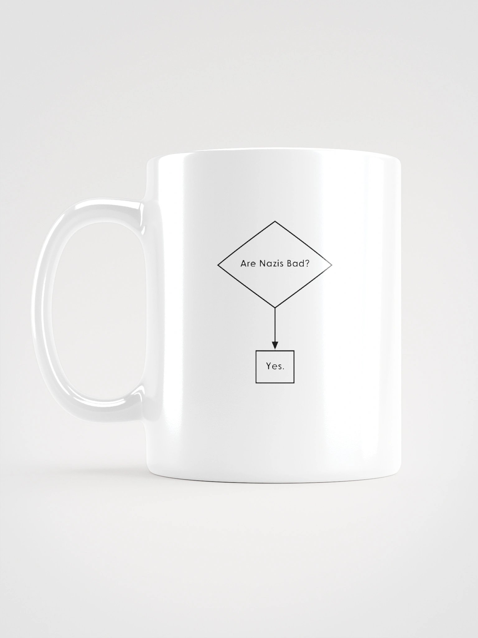 Yes Nazis Are Bad glossy mug product image (2)