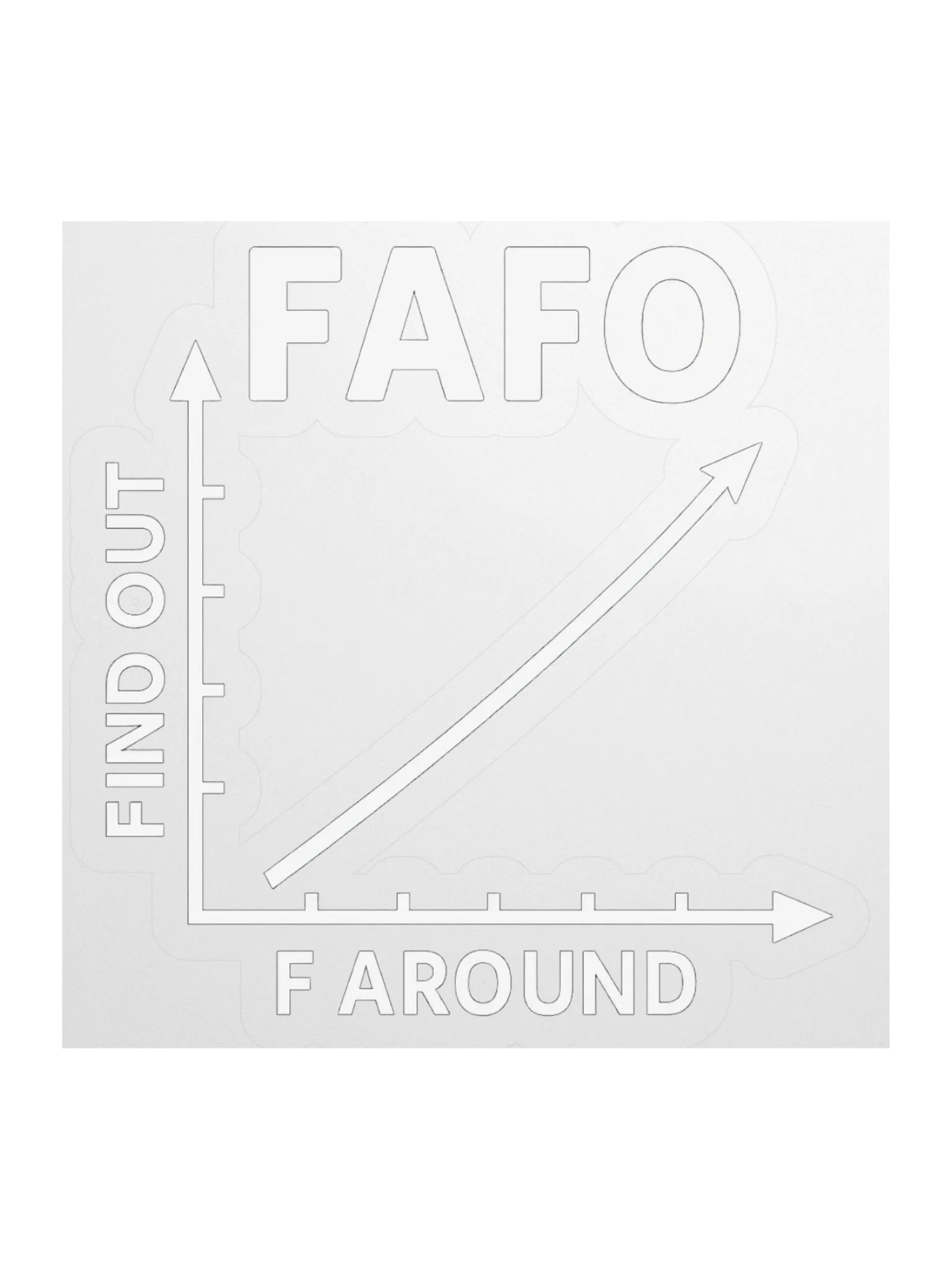 FAFO Sticker (White) product image (2)