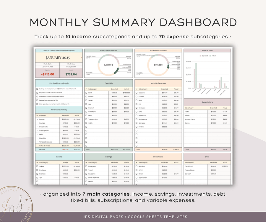 Monthly and Annual Budget Spreadsheet Template product image (5)