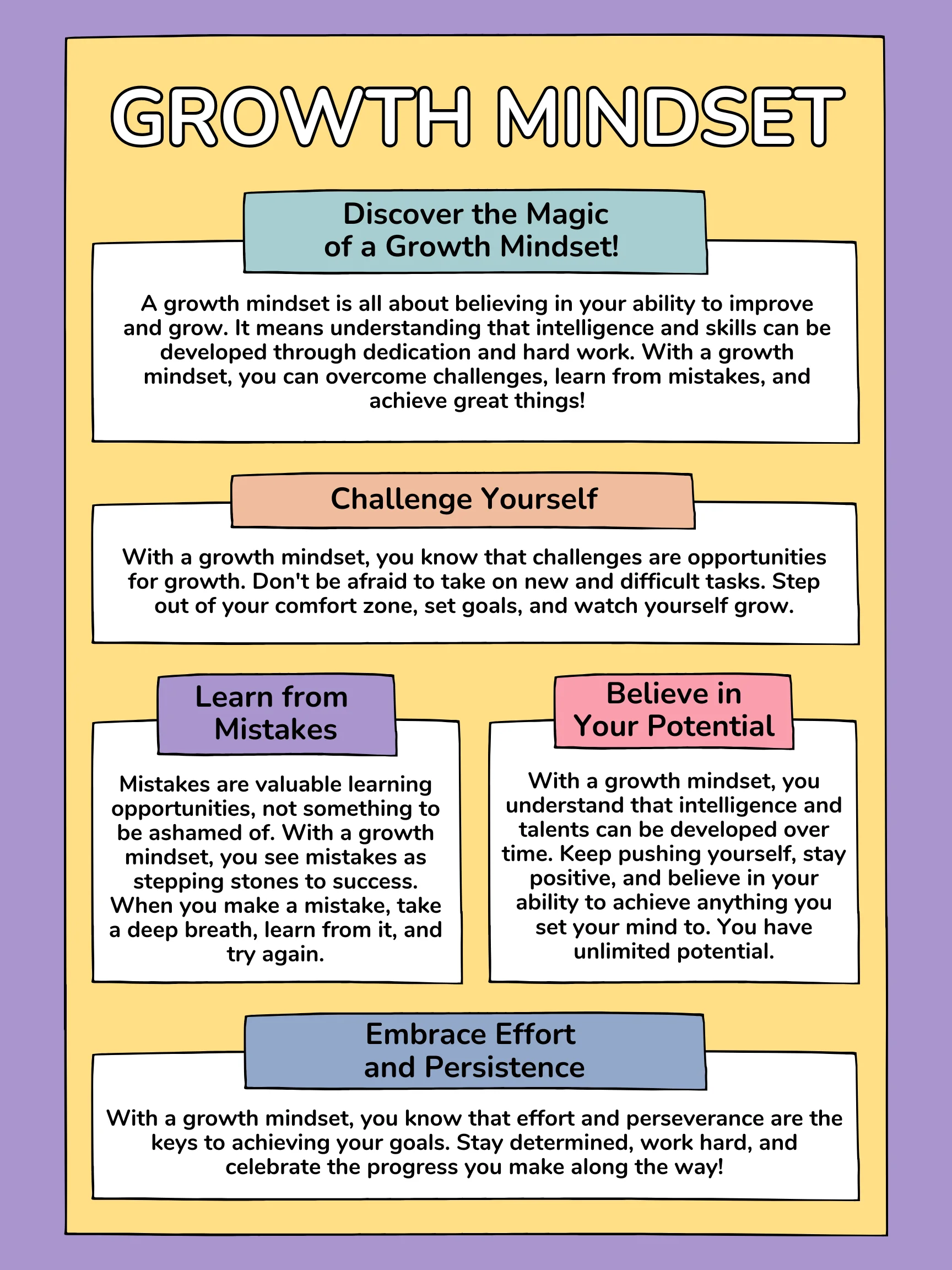 Growth Mindset product image (1)