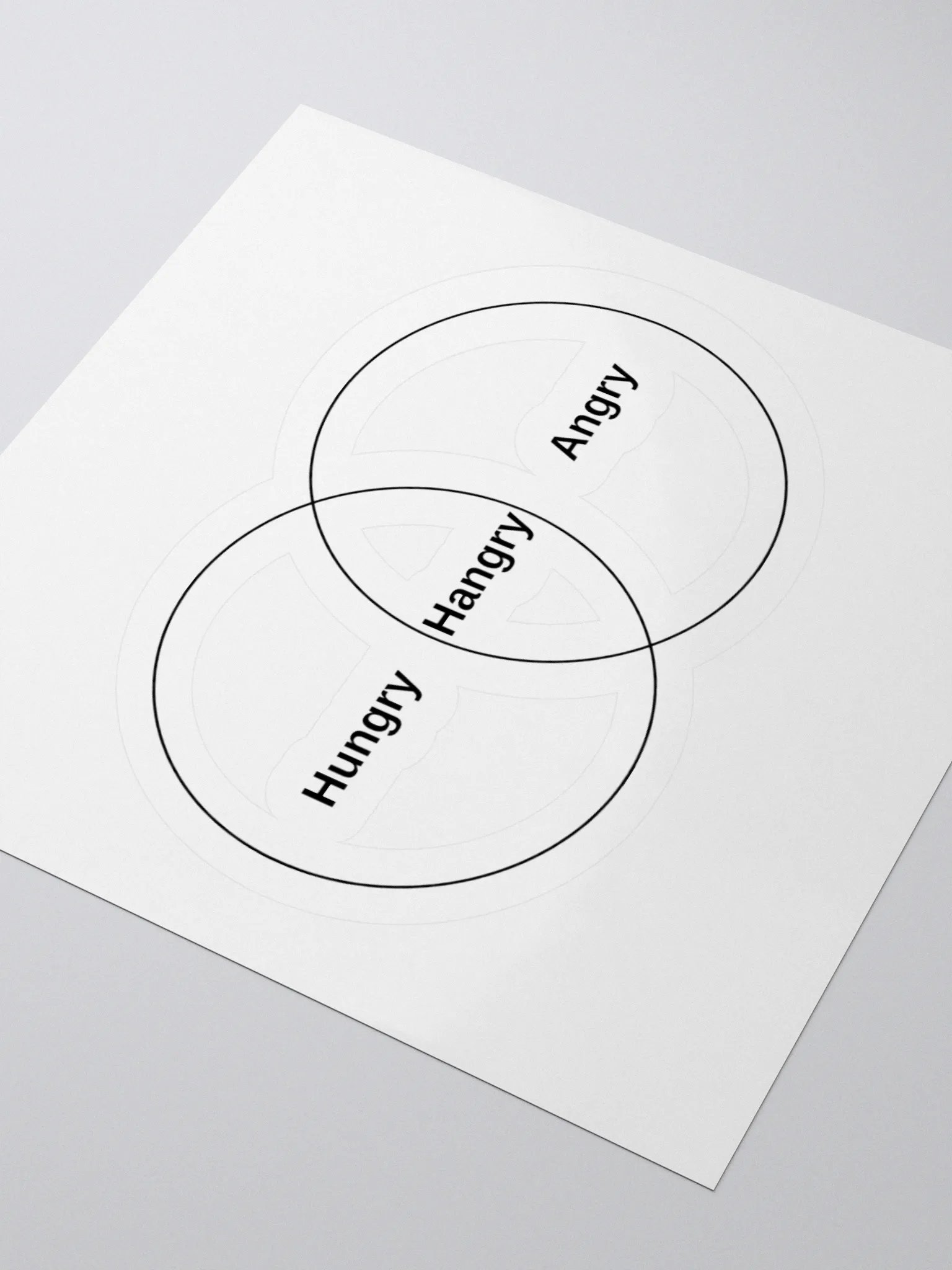 Hungry. Hangry. Angry. — Mood Venn Diagram Sticker product image (10)
