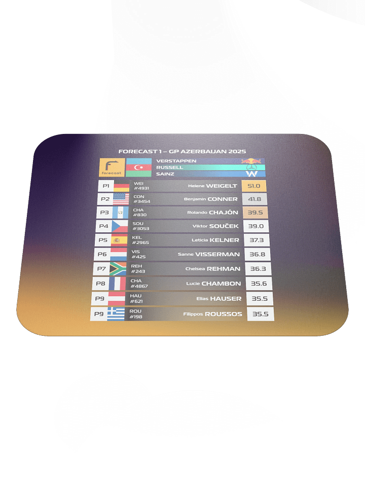 GP Azerbaijan 2025 Mousepad product image (2)