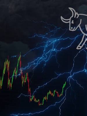 Bullish #Bitcoin