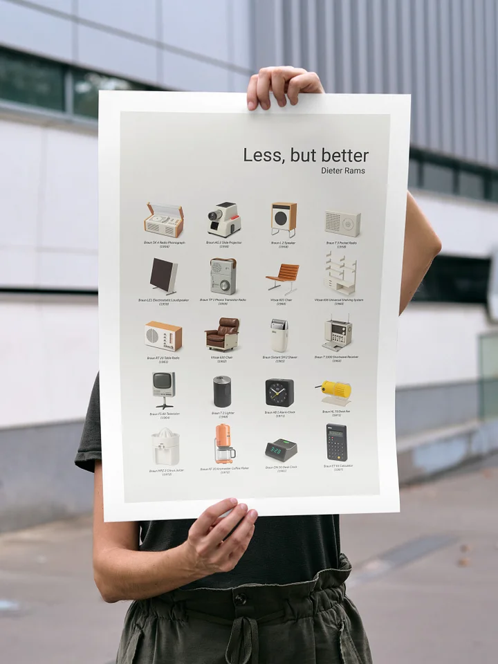 Less, But Better – Dieter Rams Iconic Designs Poster product image (2)