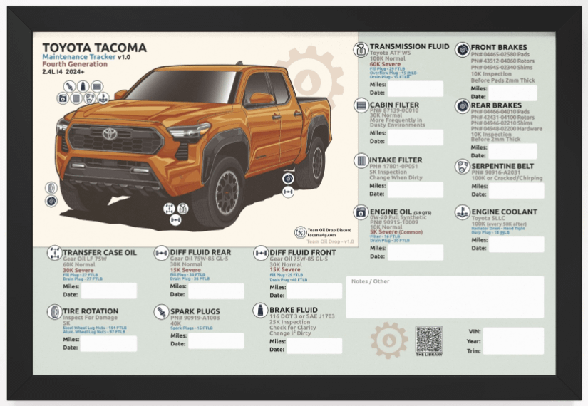 4TH GEN MAINTENANCE TRACKER V1.0 - Solar (FRAMED) product image (1)