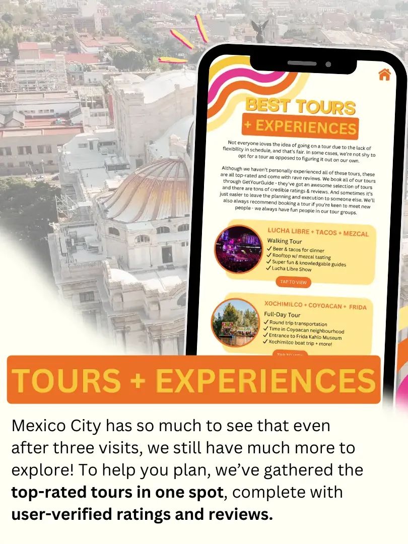 The 9-Day Mexico City Itinerary & Map product image (9)