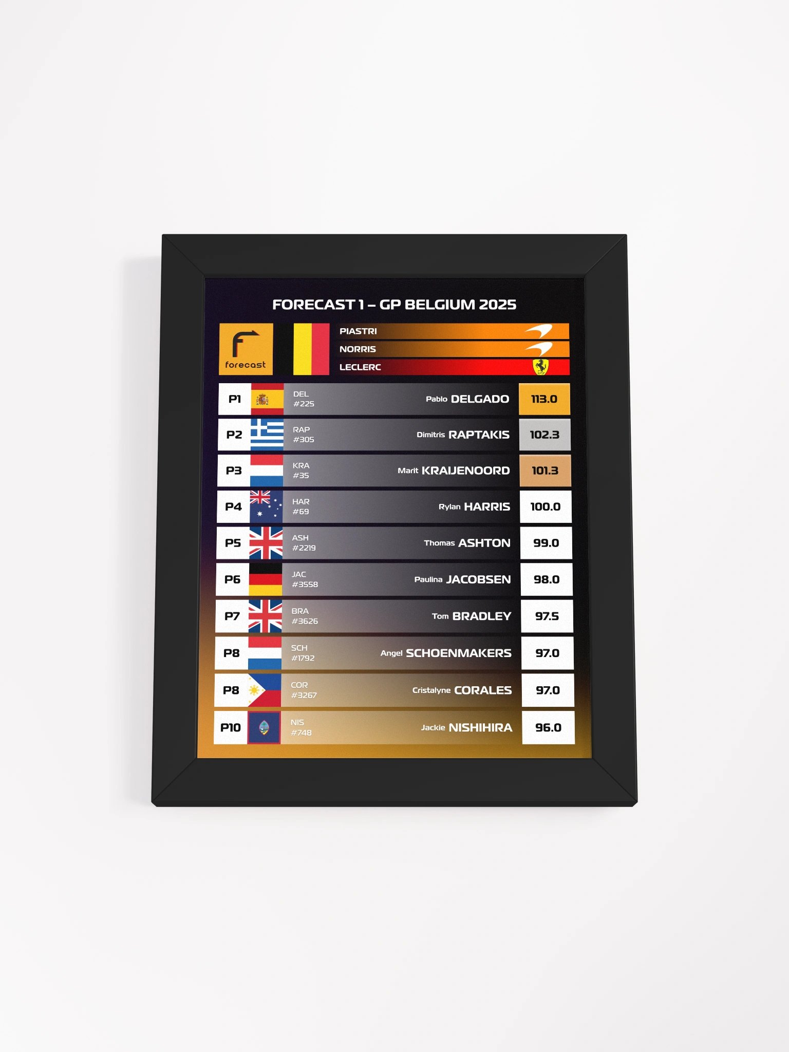 GP Belgium 2025 Frame product image (1)